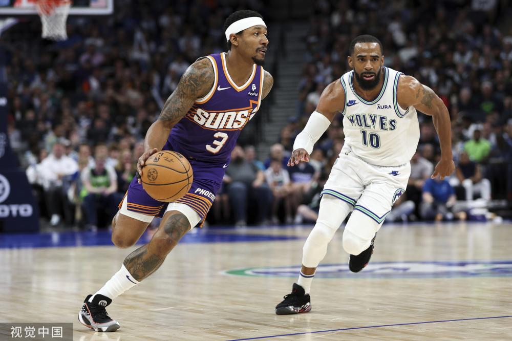 型锋线球员 型锋线球员