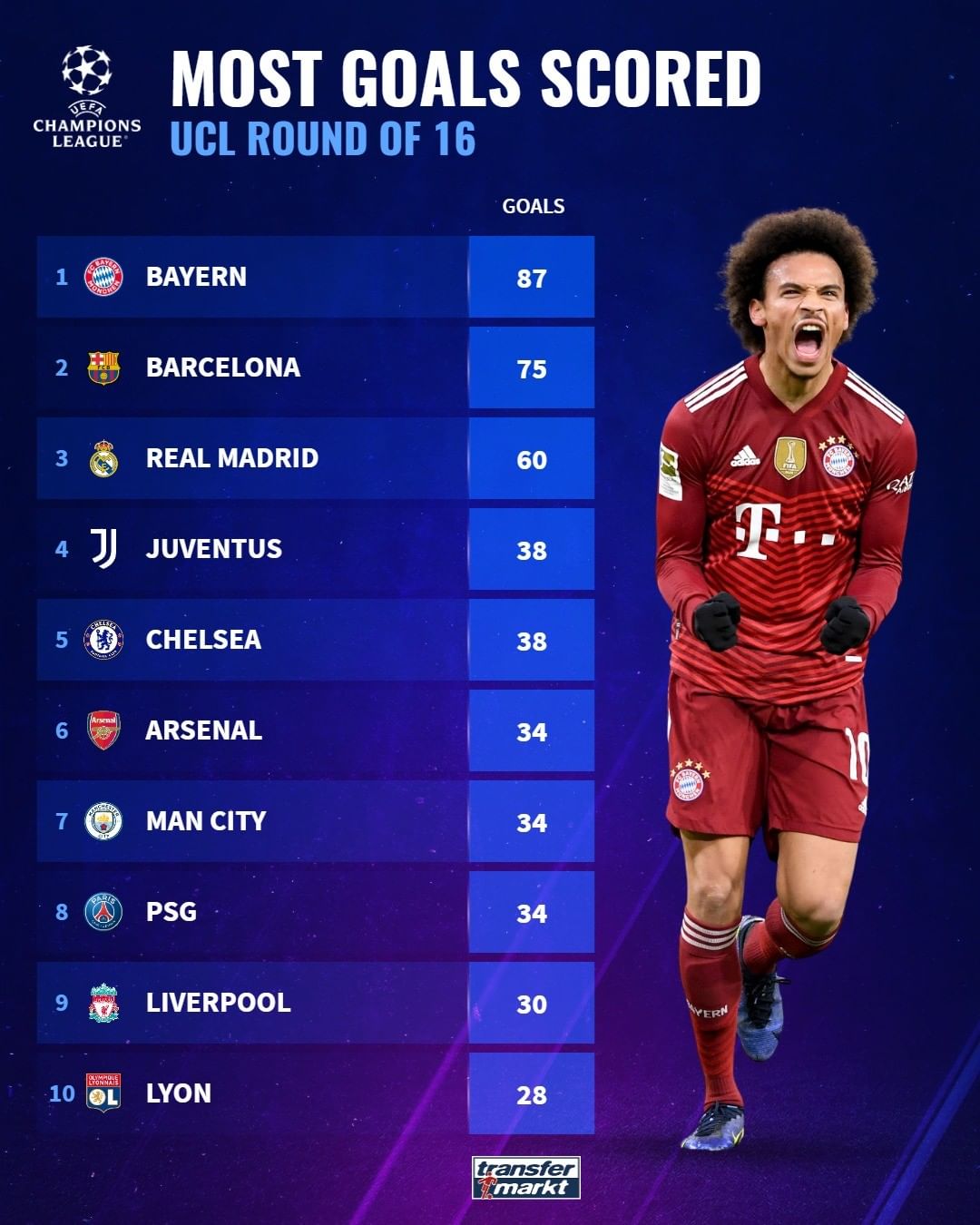 作为进攻端 作为进攻端