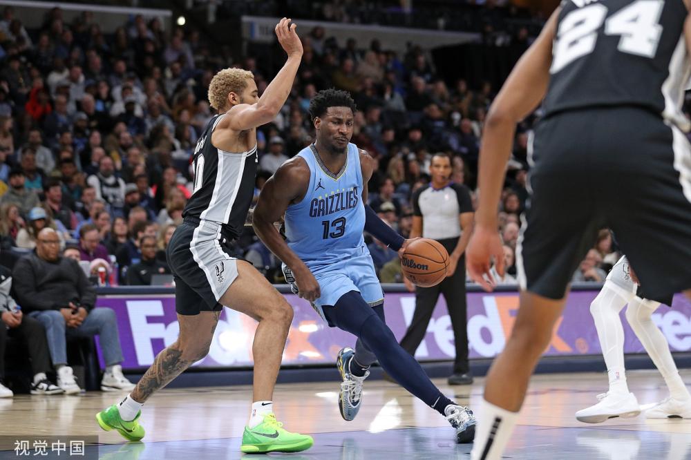 结果的重要 结果的重要